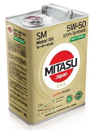Масло моторное MITASU  MOLY-TRIMER SM 5w50 100% Synthetic 